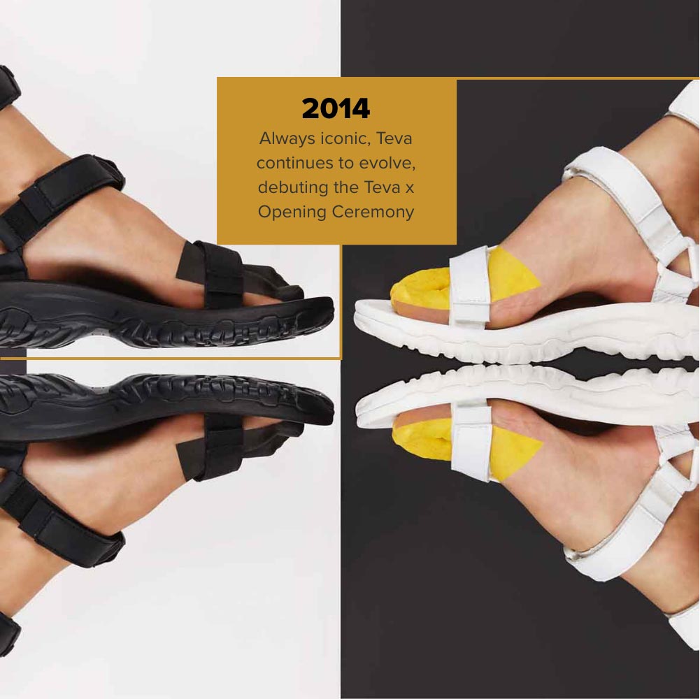 Details more than 140 teva arch support sandals mens super hot ...